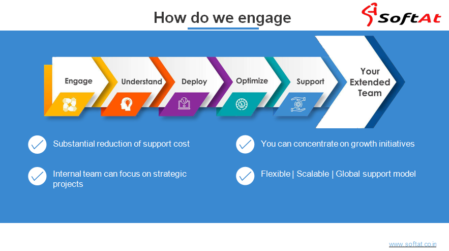 what we engage